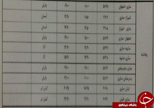 پرواز های پنجشنبه یکم اسفند ماه فرودگاه های مازندران