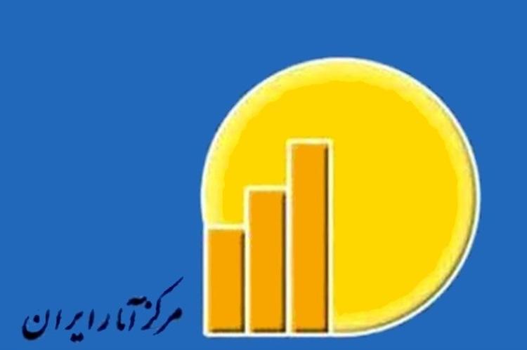 کاهش شکاف درآمدی در ایران کاهش شکاف درآمدی در ایران