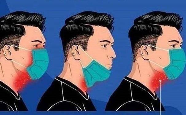 چرا نباید ماسک خود را روی چانه بیاوریم؟ چرا نباید ماسک خود را روی چانه بیاوریم؟