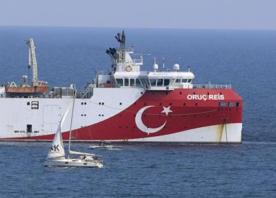 موضع گیری آمریکا نسبت به اقدامات اخیر ترکیه در دریای مدیترانه