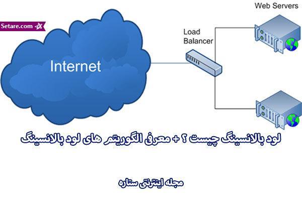 لود بالانسینگ چیست؟