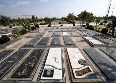 بازار سنگ قبر سکه شد