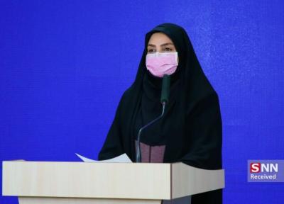 جان باختن 134 بیمار جدید مبتلا به کرونا ، 5273 مبتلا در ICU بستری هستند