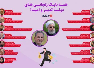 از حسین فریدون تا مهدی جهانگیری؛ تمام بابک زنجانی های دولت حسن روحانی! خبرنگاران