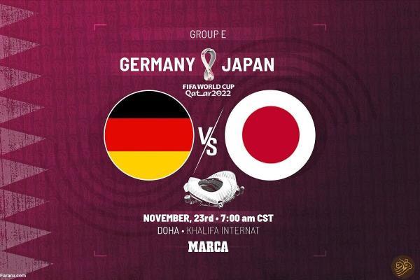 جام جهانی 2022: آلمان ، ژاپن؛ چهارشنبه 2 آذر ساعت 16:30